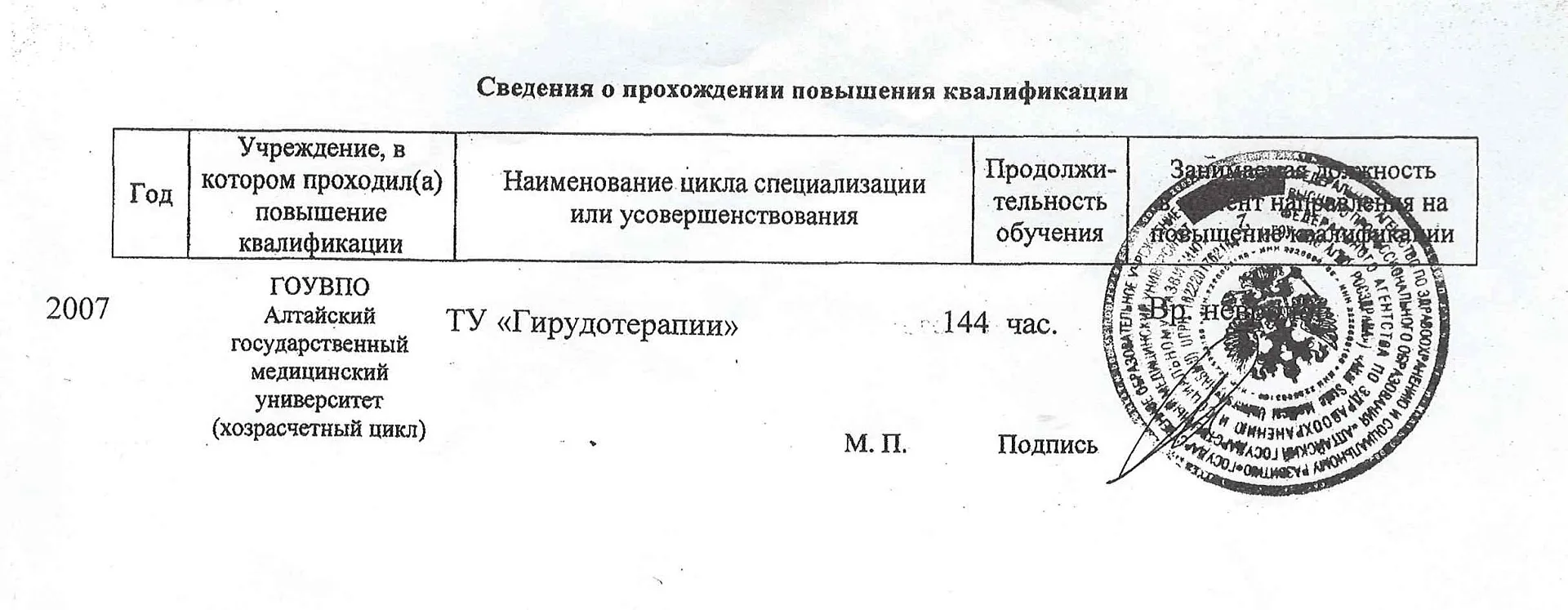 Диплом, сертификат или удостоверение врача: Альмяшева Лариса Ивановна