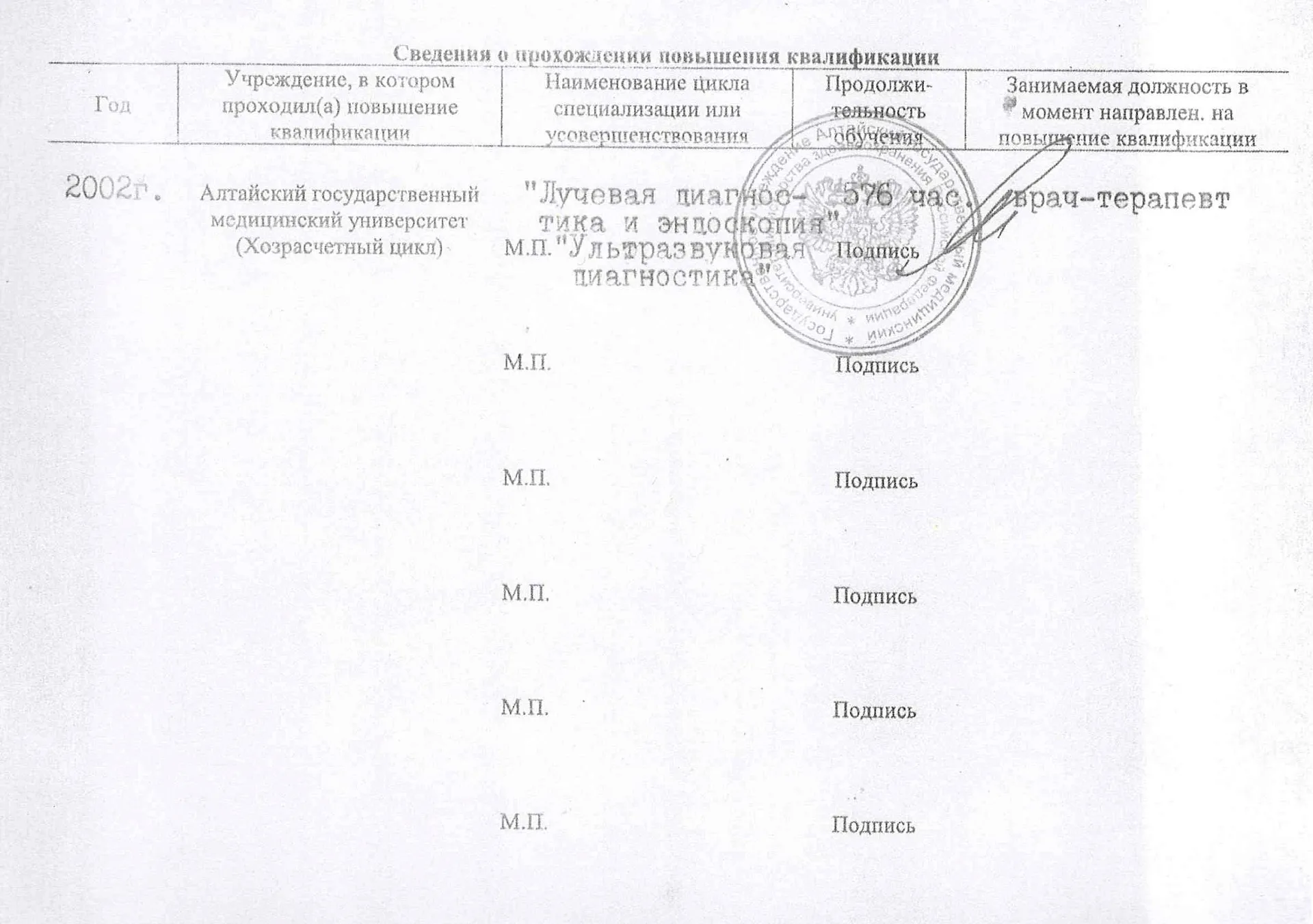 Диплом, сертификат или удостоверение врача: Тинина Светлана Александровна