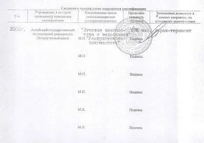 Диплом, сертификат или удостоверение врача: Тинина Светлана Александровна