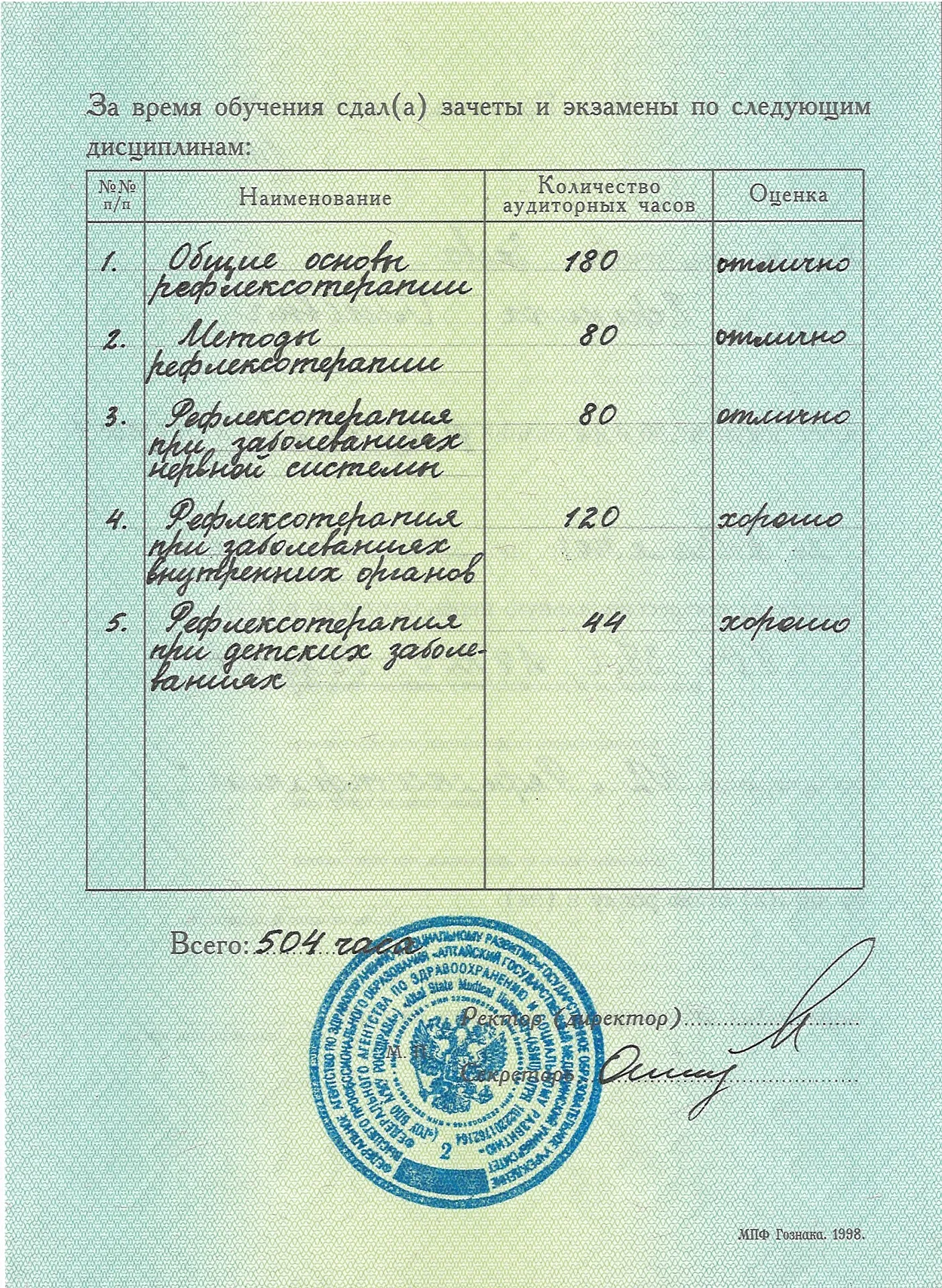 Диплом, сертификат или удостоверение врача: Заева Вероника Олеговна