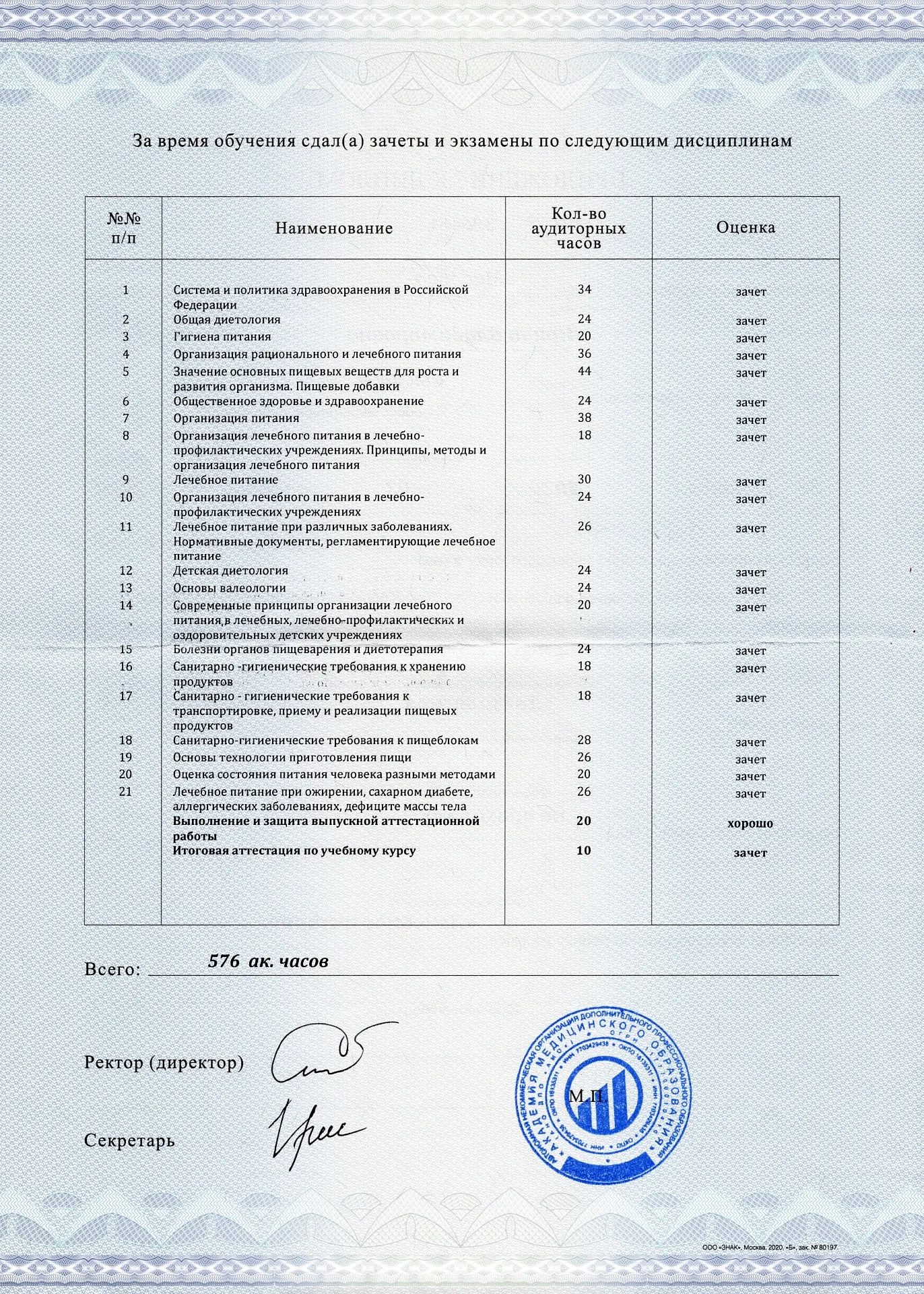 Диплом, сертификат или удостоверение врача: Маслова Ирина Владимировна
