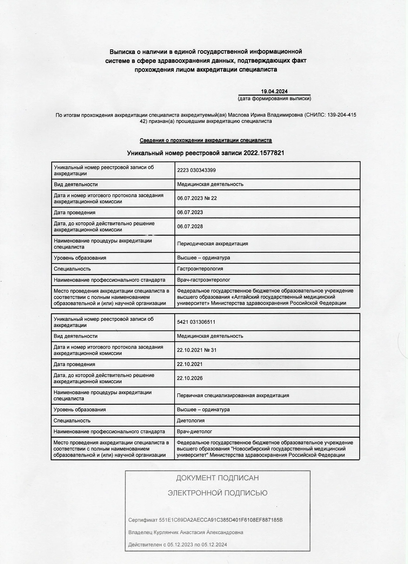 Диплом, сертификат или удостоверение врача: Маслова Ирина Владимировна