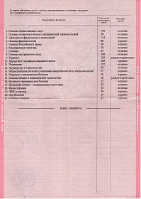 Диплом, сертификат или удостоверение врача: Шляхова Елена Дмитриевна